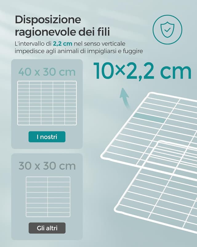 Detalle de SONGMICS LPI001W01 recinto personalizzabile per piccoli animali bianchi, con rete in metallo