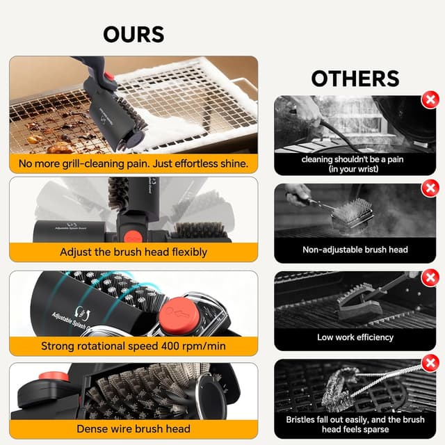 Thumbnail 1 de XUDAKAIXIN Electric Grill Brush 1 🍖
