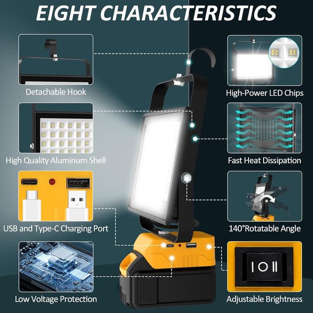 Detalle de T-SUN Cordless 100W LED Work Light for Dewalt 18V 🔦