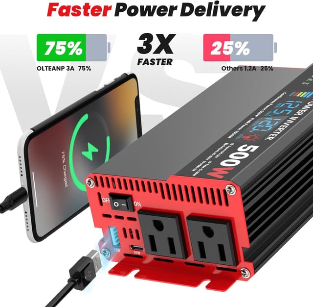 Detalle de OLTEANP 1000 Watt 12V DC to 110V/120V AC Car Power Inverter with LCD, 2 AC Outlets, USB-C (36W) and USB-A (5V/3A)