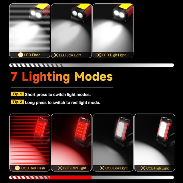 Thumbnail 1 de Lampes LED Rechargeables Baladeuses 1000 lm