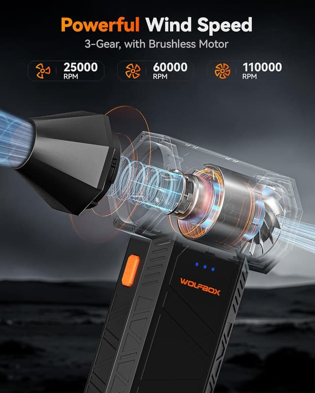Detalle 2 de WOLFBOX MF50 Compressed Air Duster 110000 RPM 🧹
