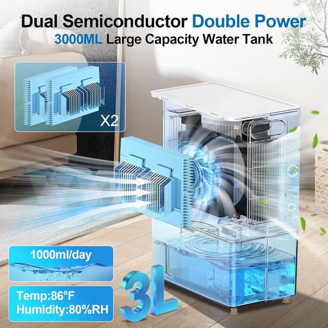 Detalle de Deshumidificateur d'air 3000 ml silencieux pour maison 💧