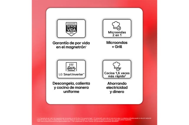 Detalle de LG MH6535GIS microondas con grill Smart Inverter, 25 litros y 1000 W (negro)