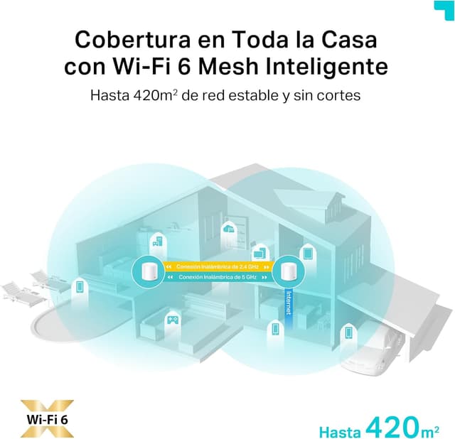 Detalle 2 de TP-Link Deco X50 AX3000