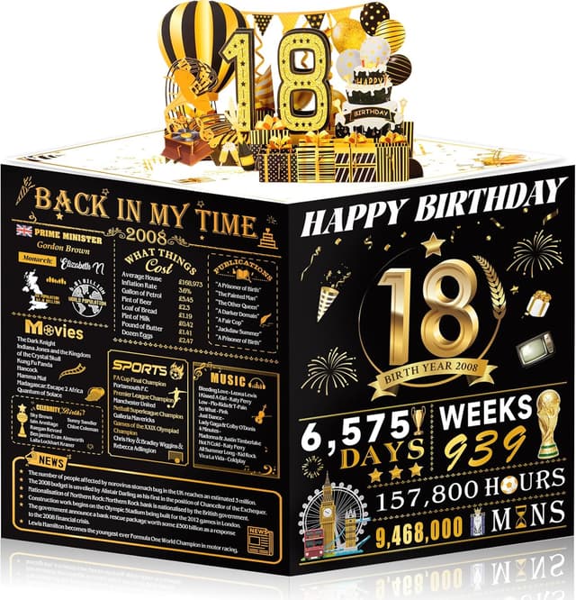 Detalle de 18th Birthday Card Pop Up 2008 Retro