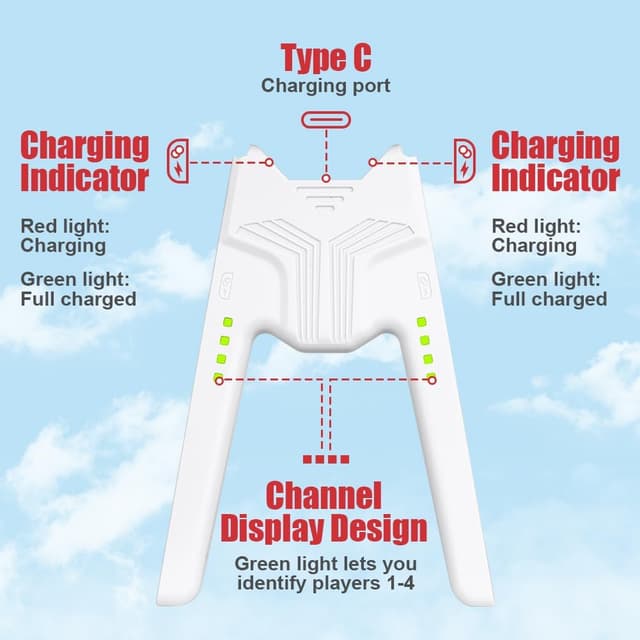 Detalle de OFFCUP Joy Con Charging Grip for Switch