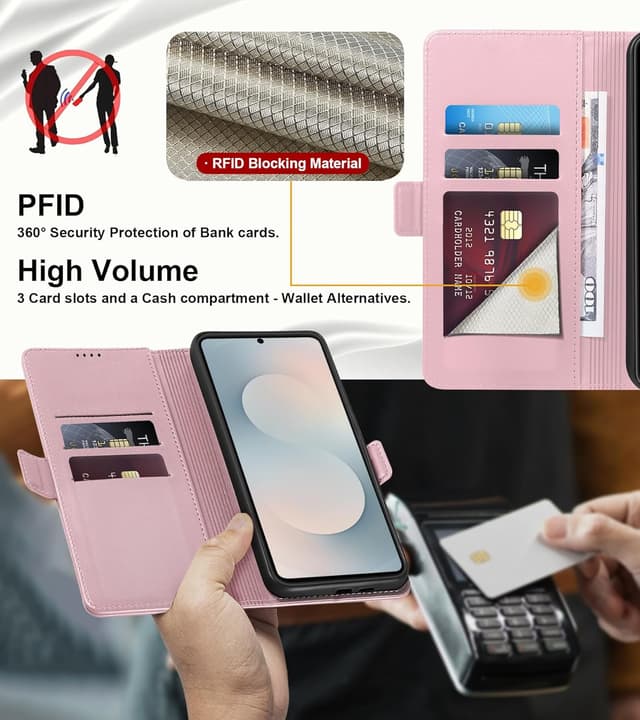 Detalle de Yunubeyii Galaxy S25 FE wallet case