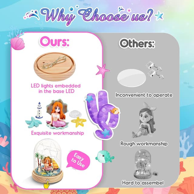 Thumbnail 4 de Dislocati Mermaid Night Light for Ages 3-9