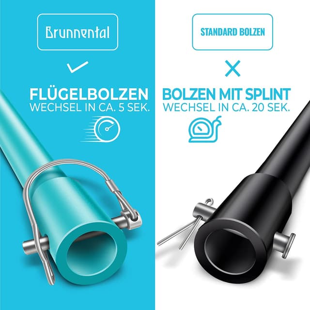 Detalle 1 de BRUNNENTAL Erdbohrer 200 mm für Aushub