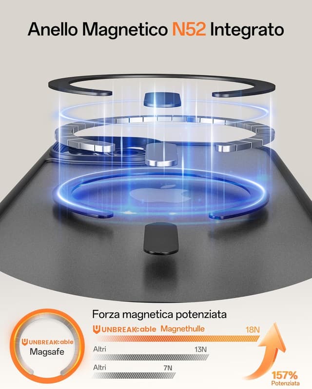 Detalle de UNBREAKcable Custodia magnetica per iPhone 13 da 6,1” con MagSafe, protezione fotocamera e antiurto (nero)