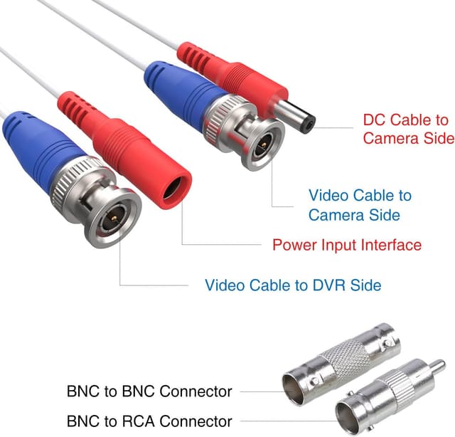 Thumbnail 2 de SANNCE Cavo video sorveglianza 4 cavi 30 m 🎥