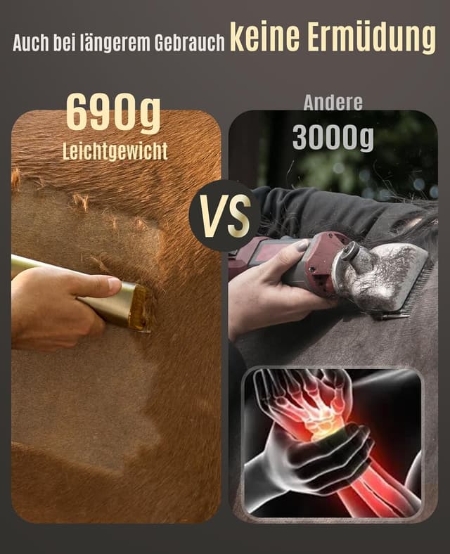 Detalle 2 de oneisall Kabelloses Pferdeschermaschine 7000 RPM đŽ