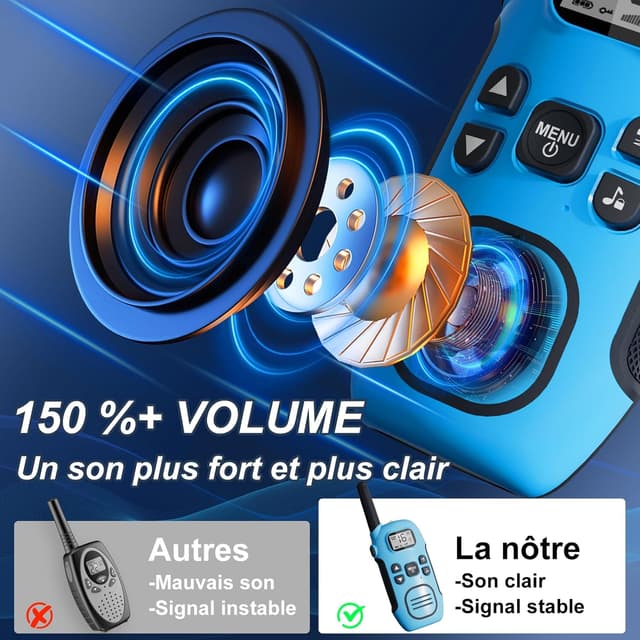 Thumbnail 3 de DURLK Talkie Walkie Enfants 3 pièces 1200 mAh