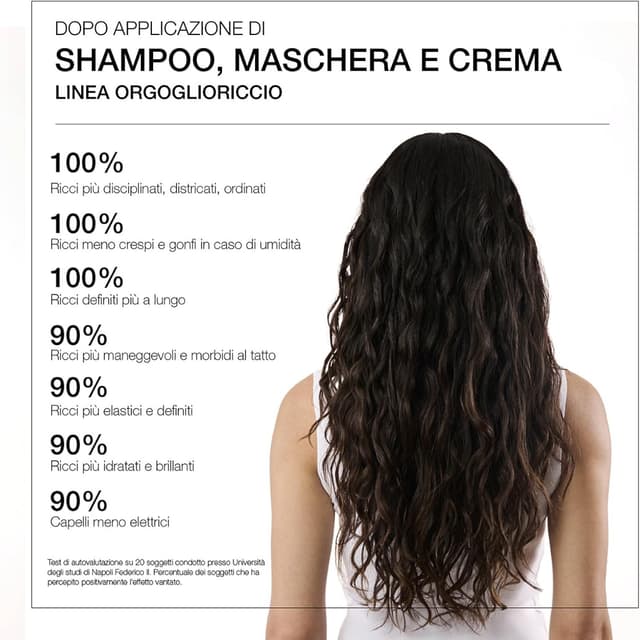 Thumbnail 4 de Diego dalla Palma ORGOGLIORICCIO Crema Elasticizzante