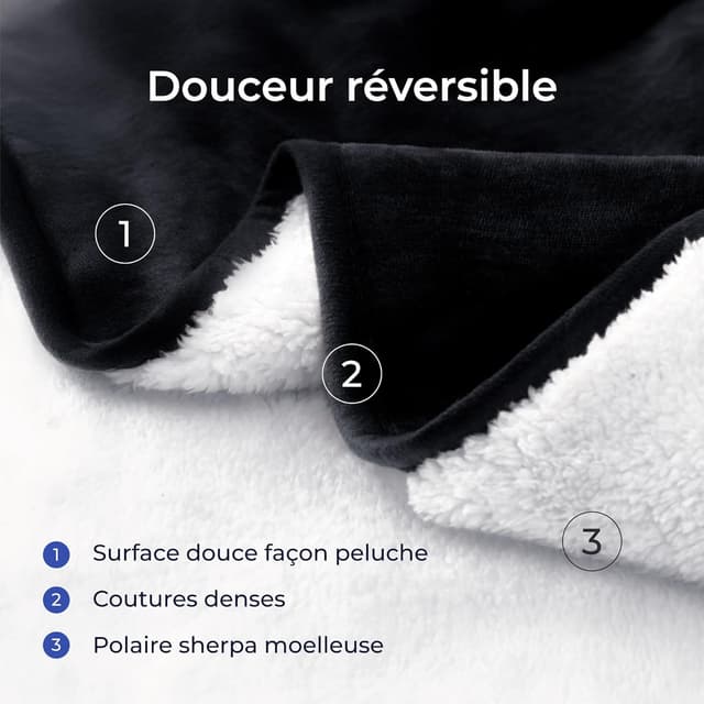 Thumbnail 2 de Dreamzie Plaid Imperméable Chien 152x203 cm