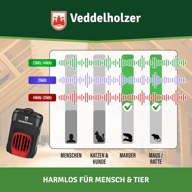 Thumbnail 2 de Veddelholzer Marderabwehr 70 m² Ultraschall