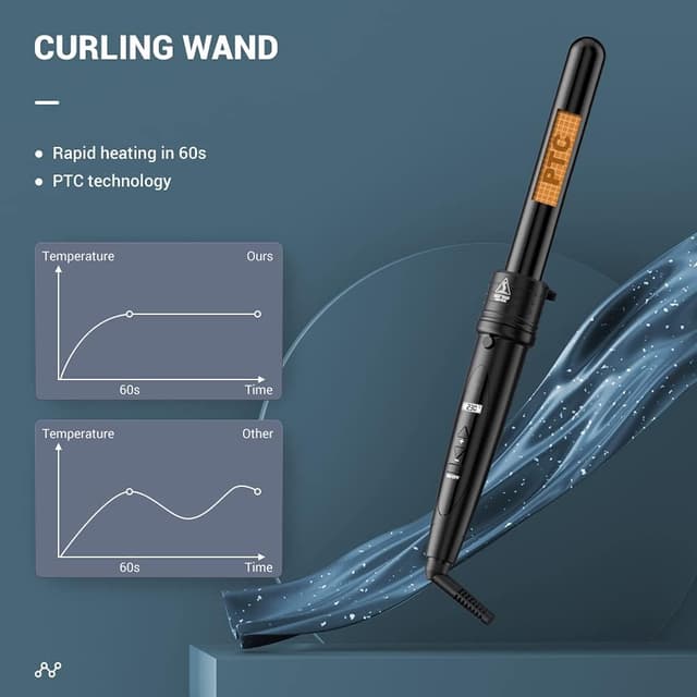 Detalle de 5-in-1 Hair Curling Wand Tongs with LCD Temperature Control (9mm–32mm) and PTC Ceramic Barrels