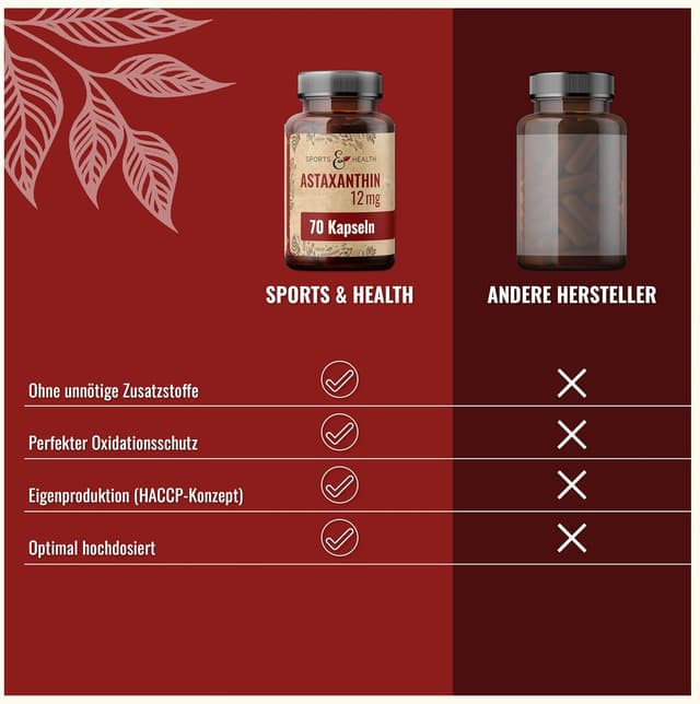 Thumbnail 4 de Astaxanthin 12 mg Depot Softgel Kapseln 4‑Monatsvorrat