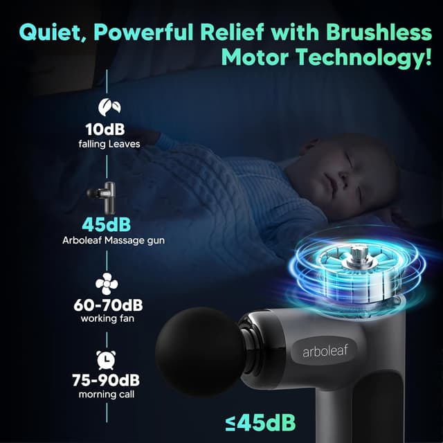 Detalle de arboleaf Massagepistole mini (0,39 kg) mit 5 Geschwindigkeiten & 4 Massageköpfen