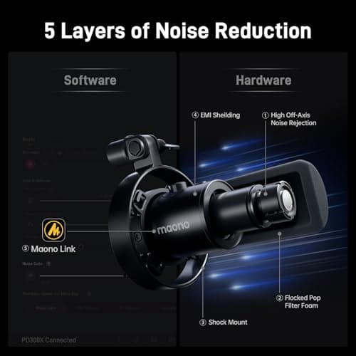 Detalle de MAONO PD300X Micrófono para Podcast y Estudio 🎙