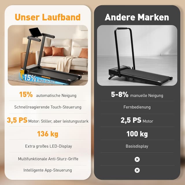 Detalle 1 de Laufband für Zuhause 3,5-4,5 PS klappbar