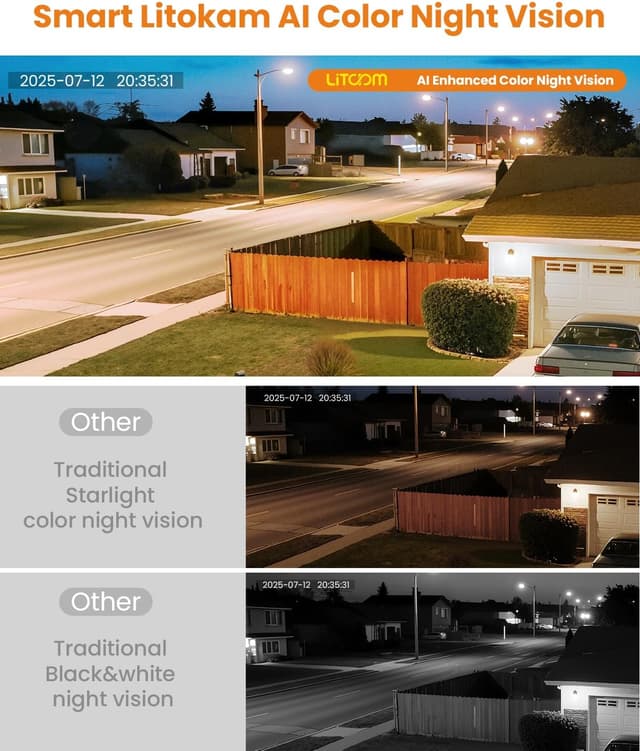 Detalle de litokam Window Camera 3MP 2K indoor security camera