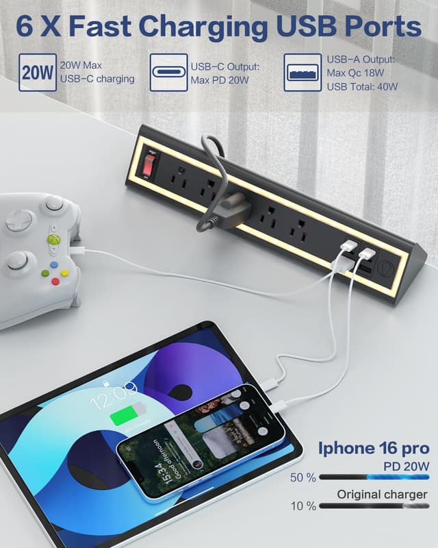 Detalle 2 de NYYTGE Desk Clamp Power Strip with Nightlight, 5-Outlet 40W Fast Charging (6ft Cord) — Fits 1.69-Inch Table Edges
