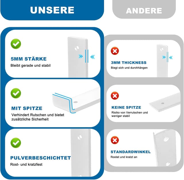 Detalle 1 de VTOPVMAX Regalhalterung 5 mm, 45 kg