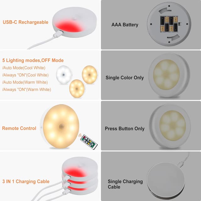 Thumbnail 6 de DSLebeen Nachtlicht 6 Stück