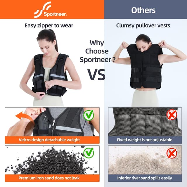 Thumbnail 2 de Sportneer Adjustable Weight Vest 0.9–8kg