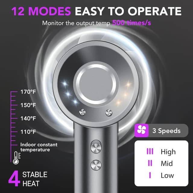 Thumbnail 6 de aowoka Hair Dryer (Grey) 160,000 RPM Ionic Blow Dryer with Heat-Control & Low-Noise Design