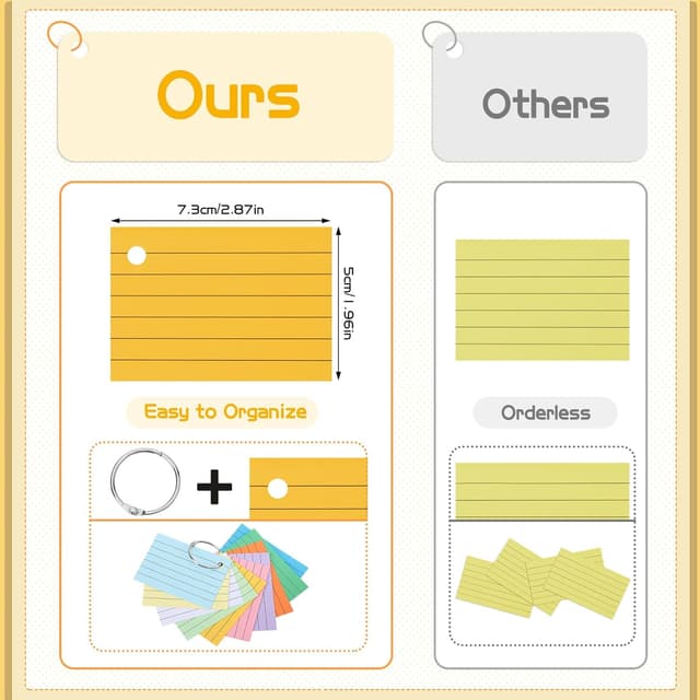 Detalle de A8 Karteikarten 1000 Stück mit 10 Farben