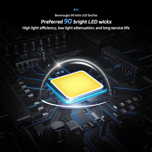 Thumbnail 2 de CyeeLife 360° Dartboard Light 6‑panel