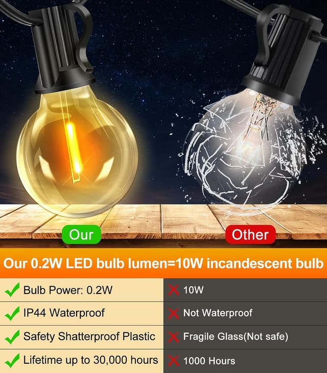 Detalle de Seklin outdoor string lights 20m LED