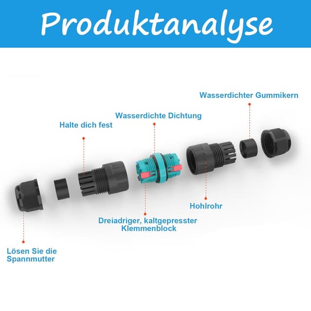 Detalle de Harewu wasserdichte Kabelverbinder IP68 (3-Polig) für Ø 9–14 mm Kabel – 3 Stück Außen-Verteilerdose