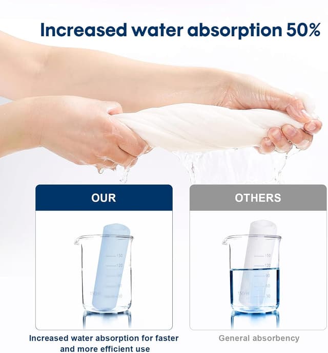 Thumbnail 5 de Carehabi Salviette Struccanti in Cotone 50 pezzi