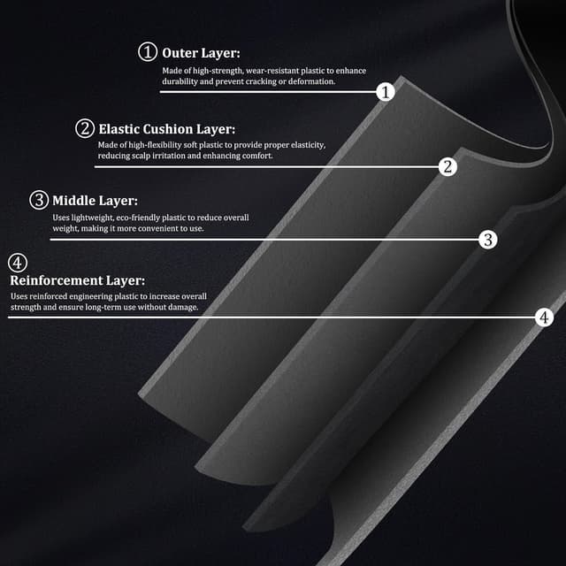 Thumbnail 6 de CR8GR8 Clipper Guards for Wahl 10/12/14/16/18/20 (6pcs, Extra Long Guides, Gray)