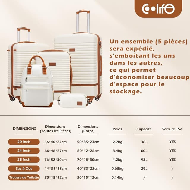 Thumbnail 6 de COOLIFE Valise 5 pièces (bagage cabine, médium, grand) avec cadenas TSA et roulettes 360°