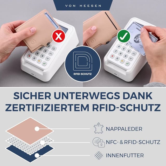 Detalle de VON HEESEN Slim Wallet mit Münzfach, RFID-Schutz & Echtleder (Rose) – Kartenetui mit Geldklammer