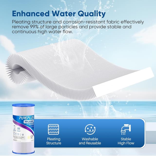 Thumbnail 4 de PUREPLUS 5-Micron Whole House Filter