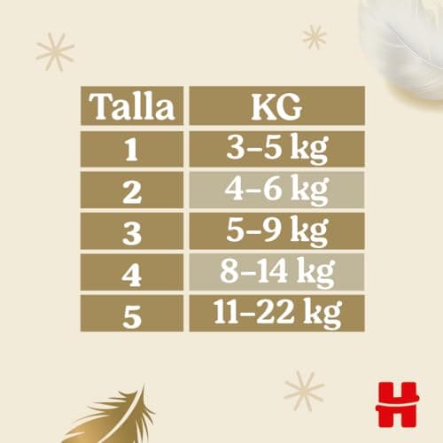 Thumbnail 8 de HUGGIES Extra Care Pañales para Recién Nacido Talla 2 (3-6 kg) con diseños Disney, 160 pañales