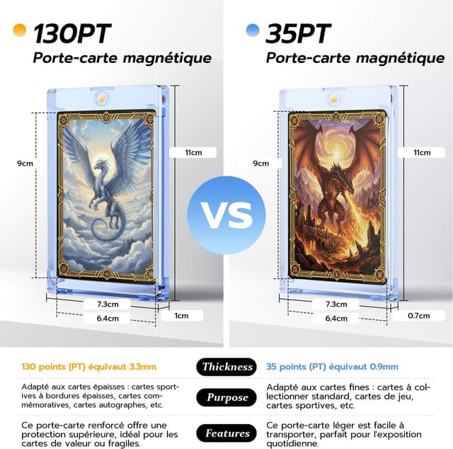 Thumbnail 5 de Wigearss Etui 130PT pour cartes