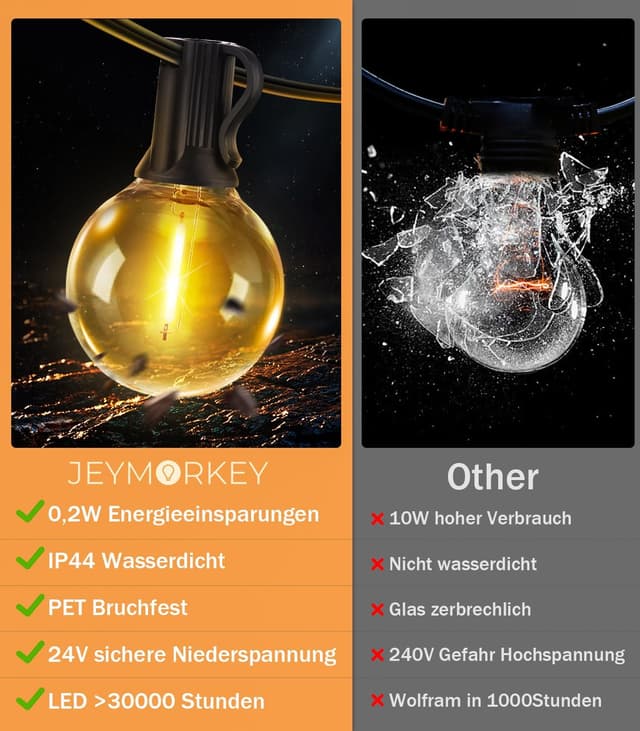 Detalle de JEYMORKEY Lichterkette Außen 30 m LED