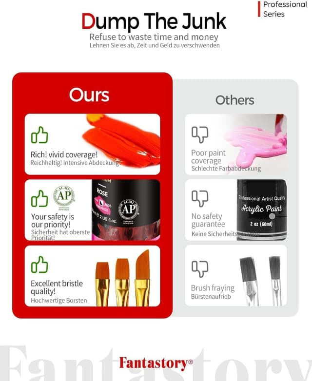 Thumbnail 4 de Fantastory Acrylfarben Set 36 Farben 🎨