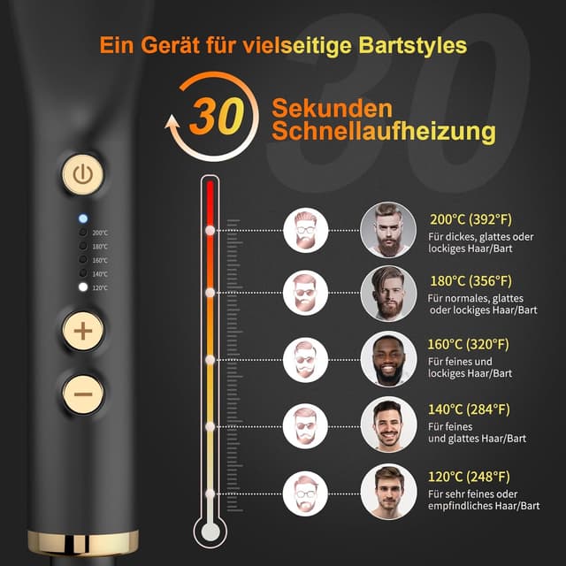 Detalle 2 de ANLAN 2 in 1 Bartglätter für Männer und Mini Haarglätter 5 Stufen 120-200℃