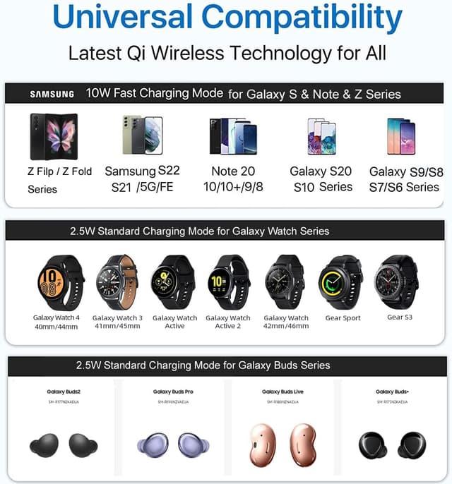 Detalle de 3-in-1 Wireless Charger for Samsung phones, Galaxy Watch and Buds (10W stand + magnetic watch holder)