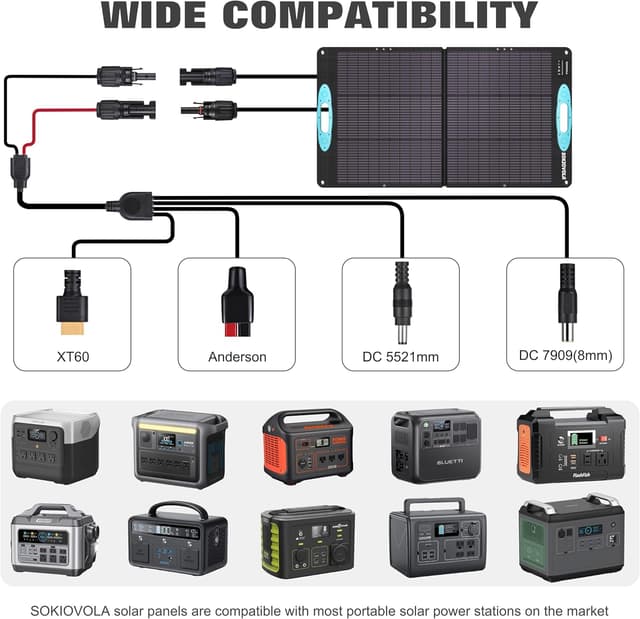Thumbnail 3 de SOKIOVOLA 100W Portable Solar Panel
