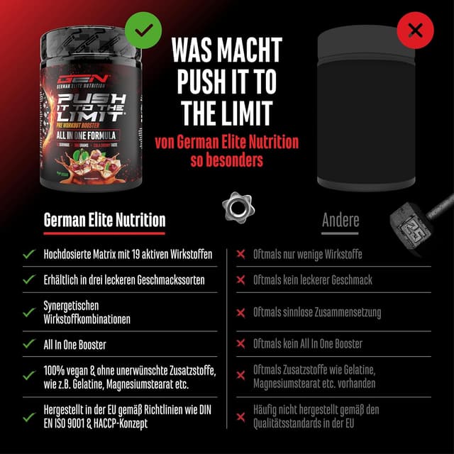Detalle 2 de Push it to the Limit Pre Workout mit L-Arginin, Citrullin & Koffein – Hochdosiert, 360 g (Cherry Kiwi) – 15 Anwendungen
