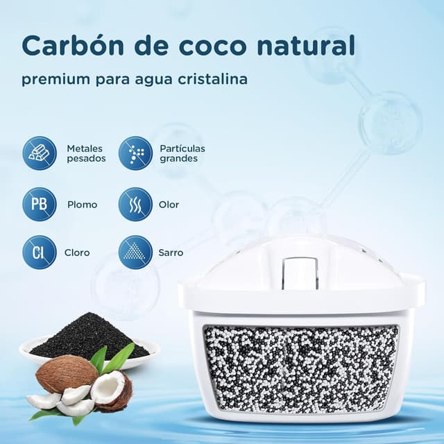 Thumbnail 1 de Molifal Cartucho filtro agua compatible BRITA MAXTRA+ 6 unidades